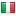 resourcefulcook.com server is located in Italy